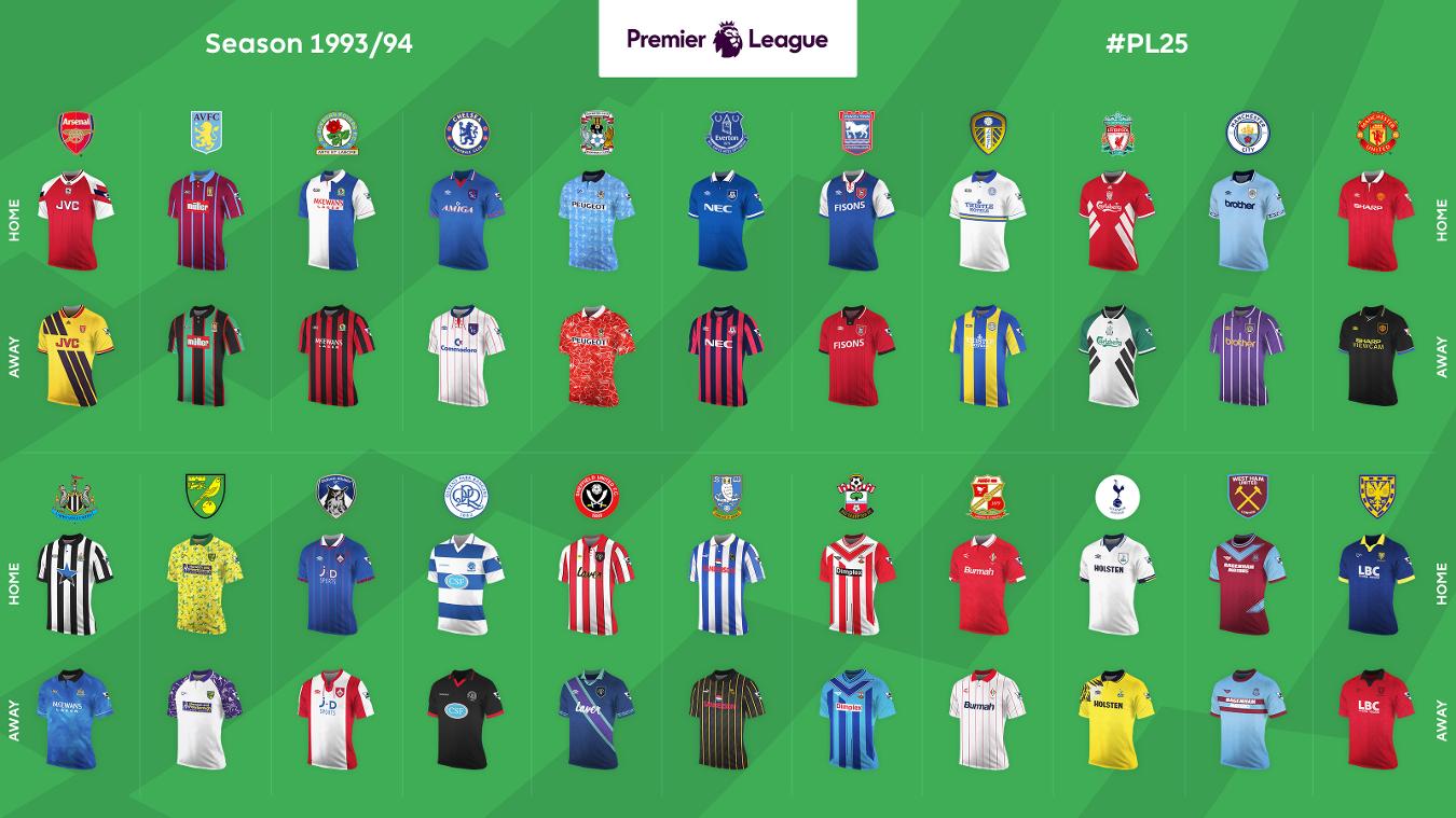 穆雷狂砍50+且命中10记三分，戈登之后队史首人