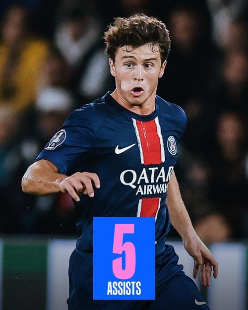 2025／26赛季英超：索博脚踝无大碍，有望火线复出狙击热刺（英超2025／26：索博脚踝无恙，或将火线归队迎战热刺）